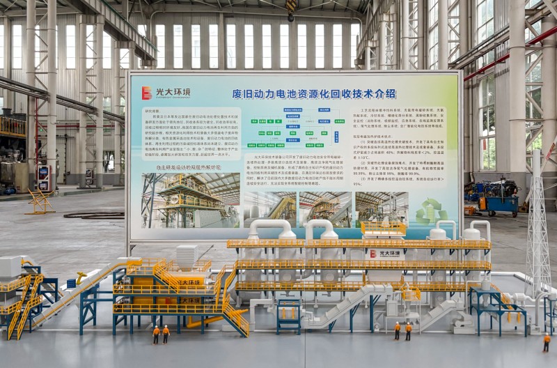 点“废”为“金” 共建“循环制造”大生态